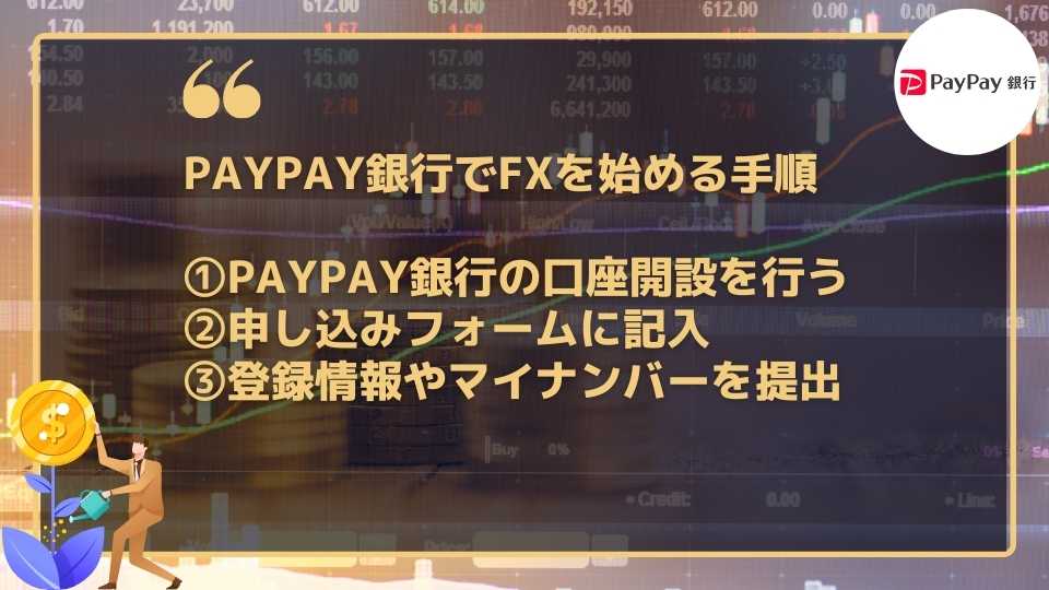 PayPay銀行でFXを始める手順