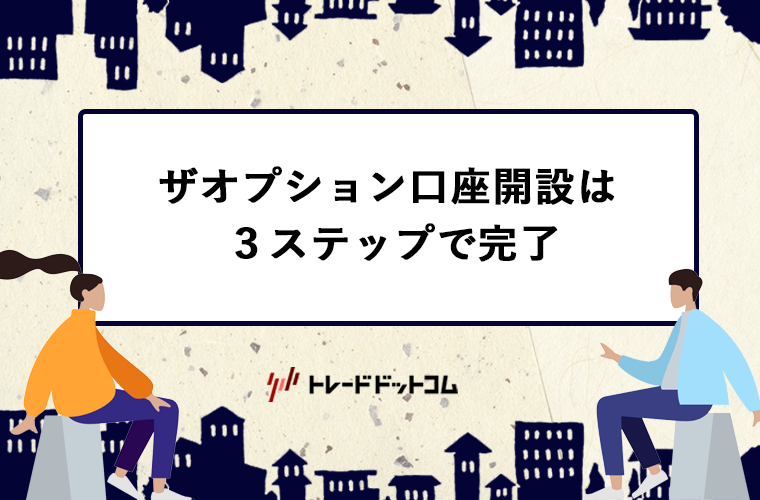 ザオプション口座開設アイキャッチ
